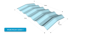 Alderon Twinwall Accessories - Wuwungan ID 830 V