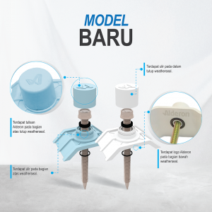 alderon weather seal sekrup model baru