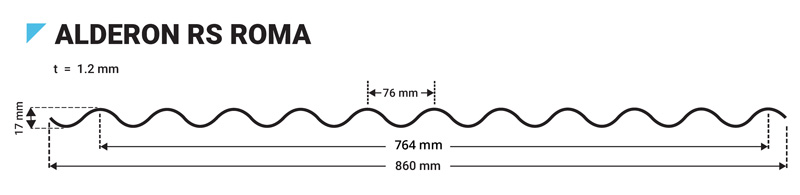  Alderon  RS  Roma Atap uPVC Single Wall Corrugated Alderon 