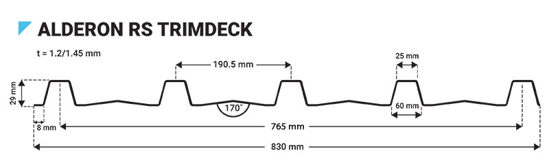  Alderon  RS Trimdeck Atap uPVC  Single Wall Corrugated 